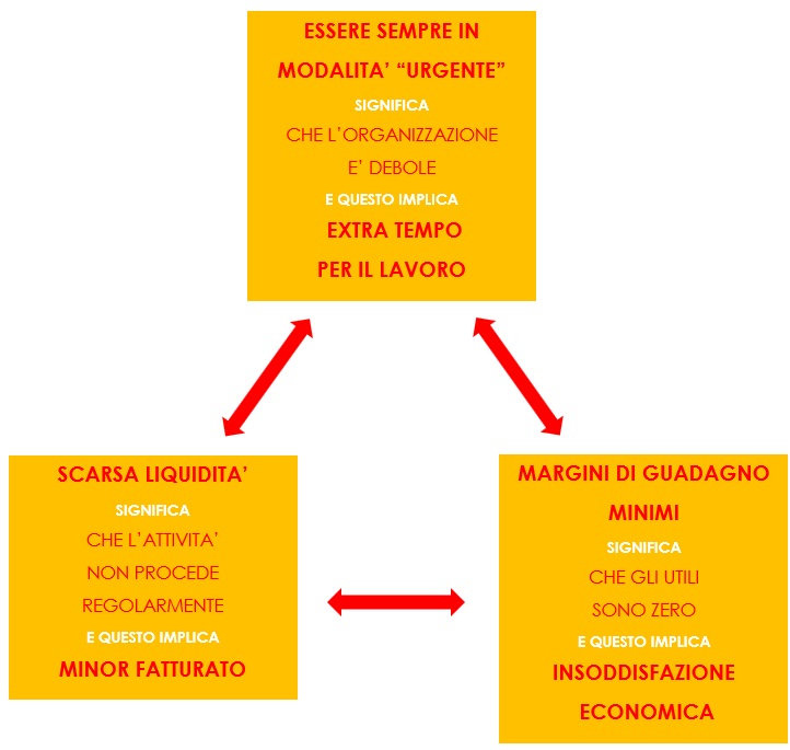 IMMAGINE PAGINA 1 OML